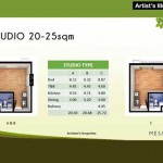 Studio Floor Area Specifications