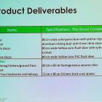 The Grove Product Deliverables